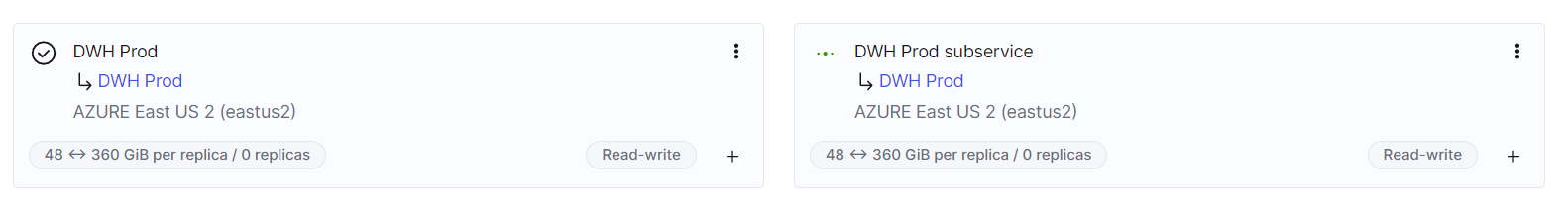 Пример хранилища с основным и вторичным сервисами