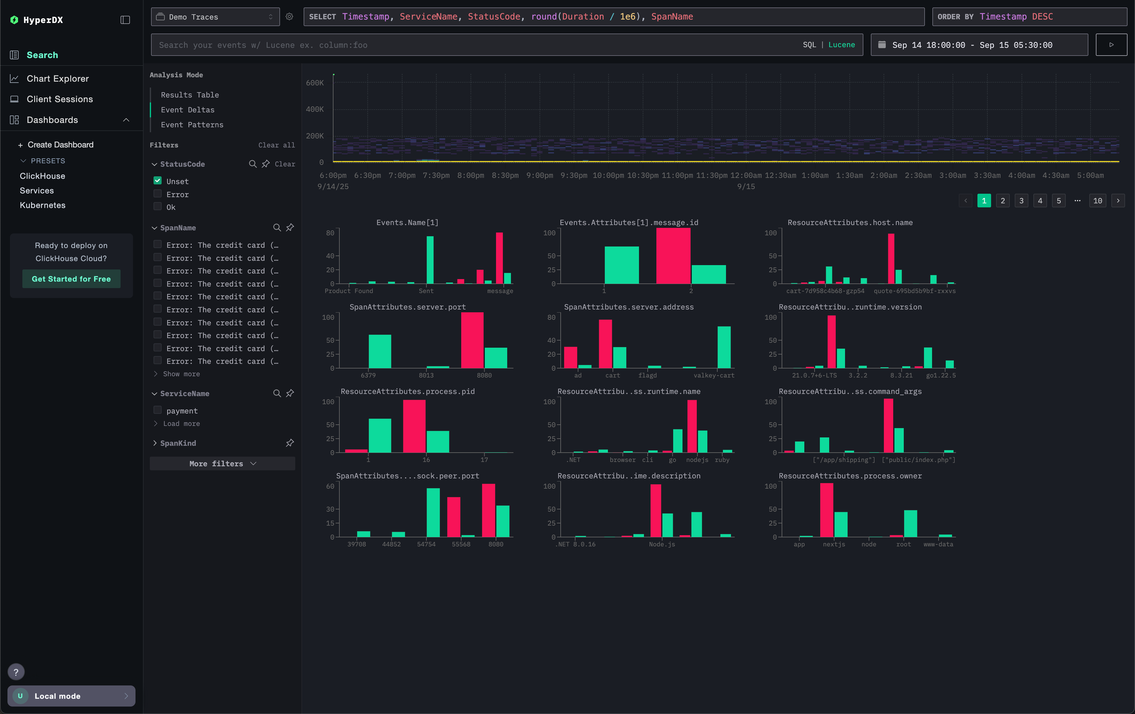 Плохое разделение Event deltas